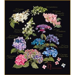 Borduurpakket Hortensia paneel Black Collection - Thea Gouverneur